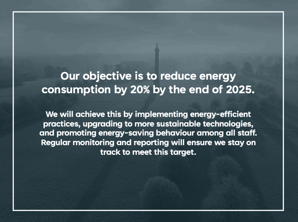 Blenheim Palace IONA controller objectives