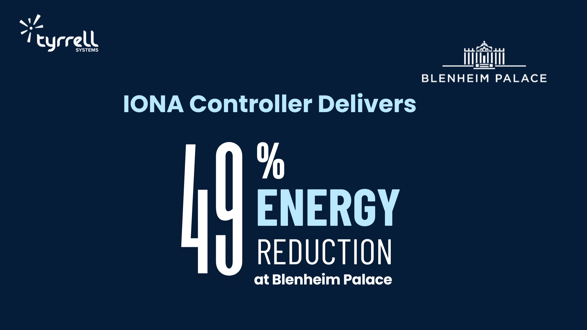 Tyrrell Systems 2025 - Celebrating Intelligent Building Management Solutions